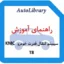 راهنمای آموزشی سیستم انتقال قدرت خودرو KMC T8
