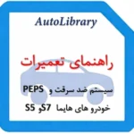 راهنمای تعمیرات سیستم ضد سرقت و PEPS خودرو های هایما S7 و S5