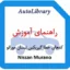 راهنمای کدهای خطا گیربکس نیسان مورانو